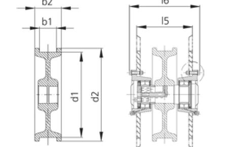 DWS dimensions