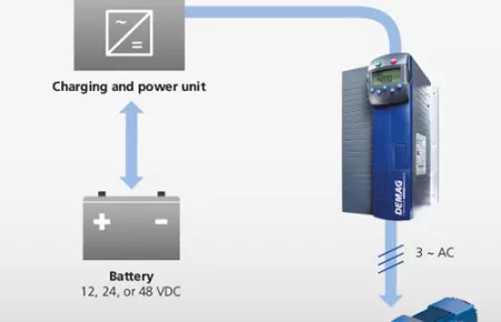 On-board charging unit