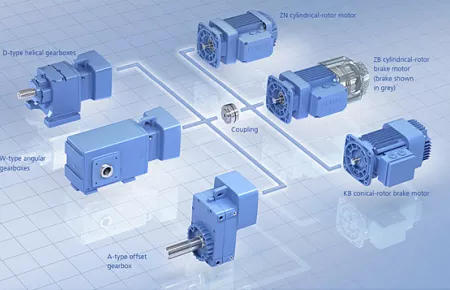 Coupling connection